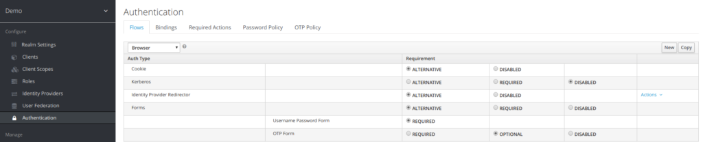 Understanding Keycloak RedHat SSO Authentication