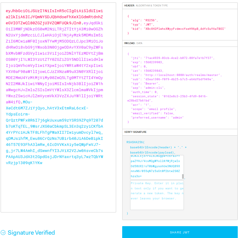 Keycloak Access Token verification example